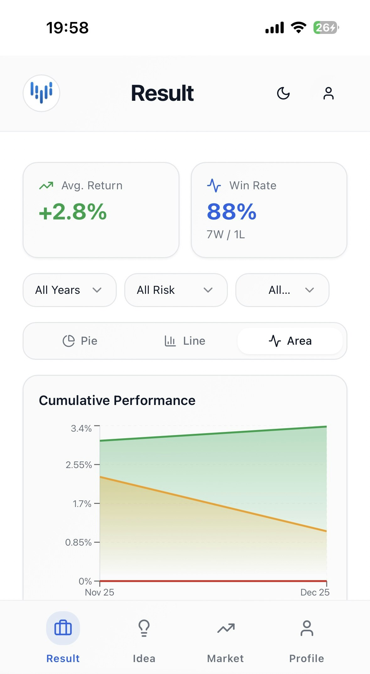 InvestaAI - Screenshot 2 showing product features and functionality
