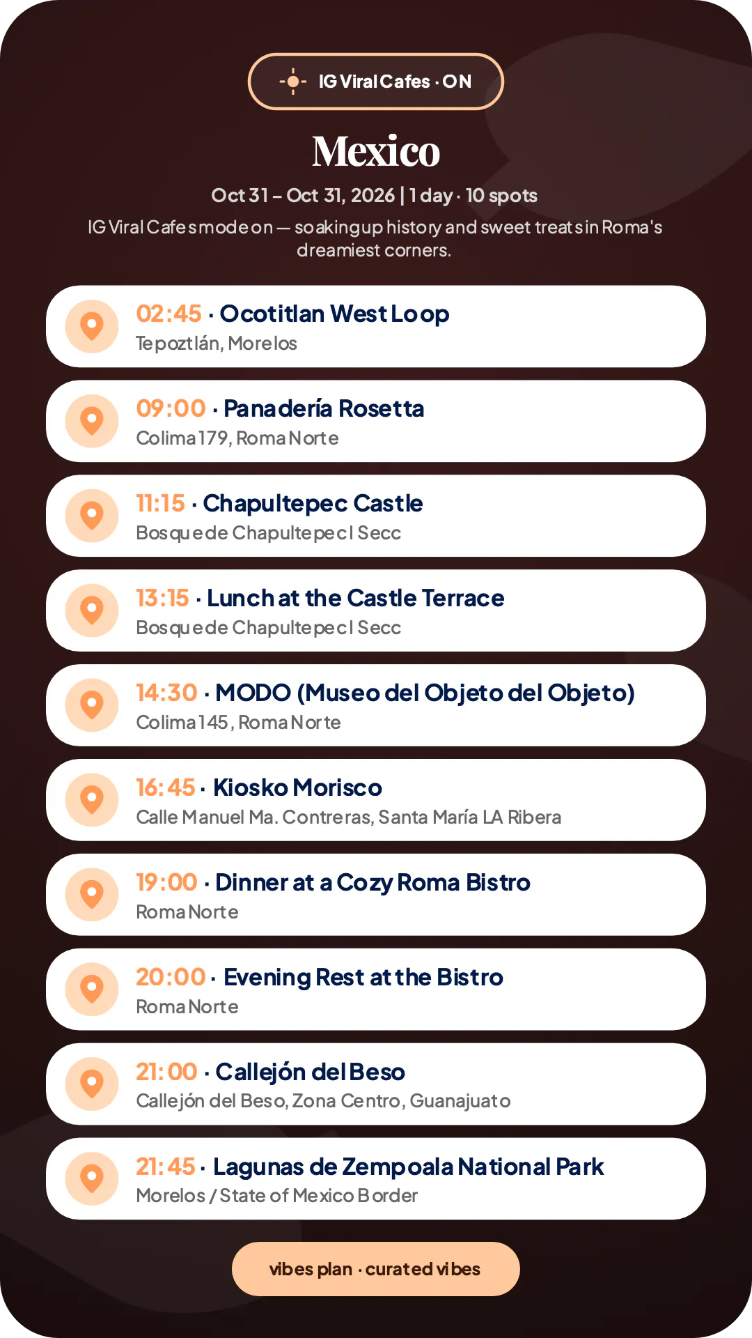 Vibes Plan Trip Planner gallery image