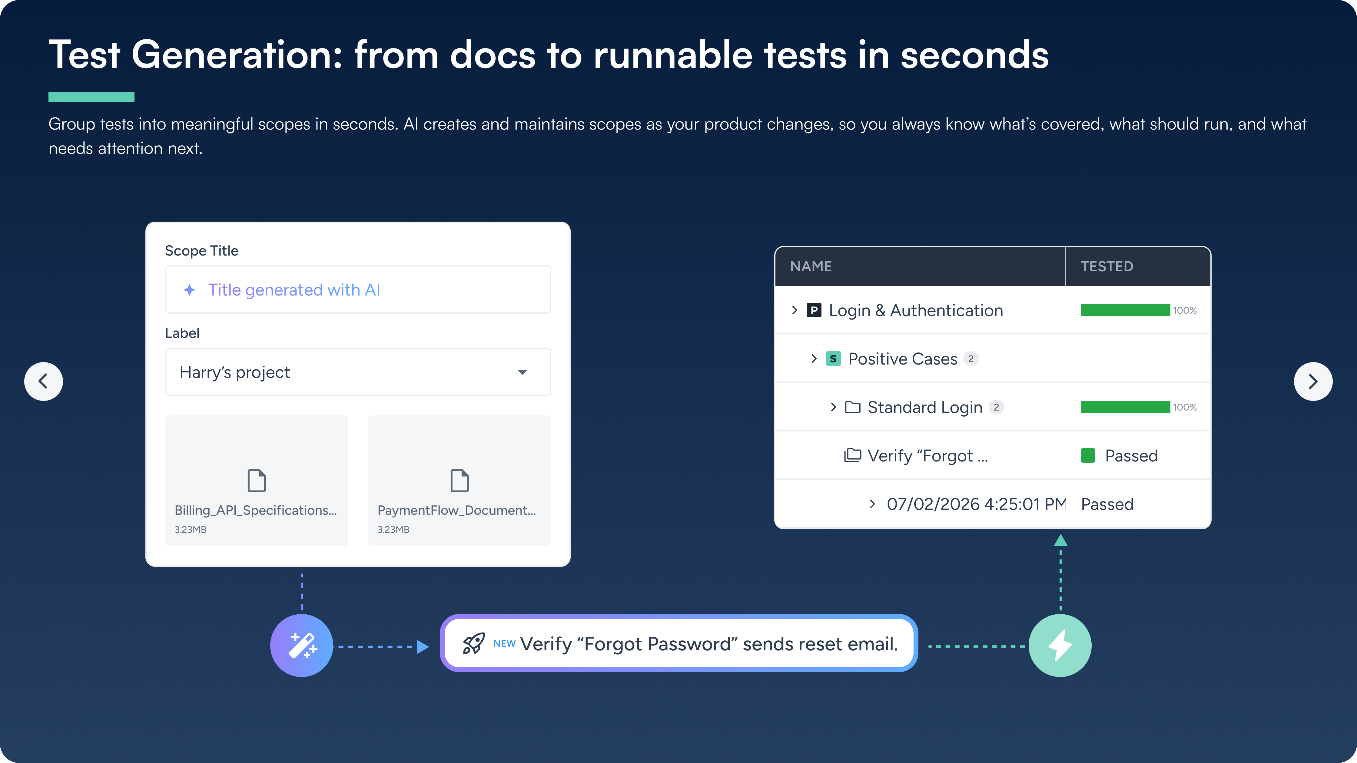 TestFirst screenshot