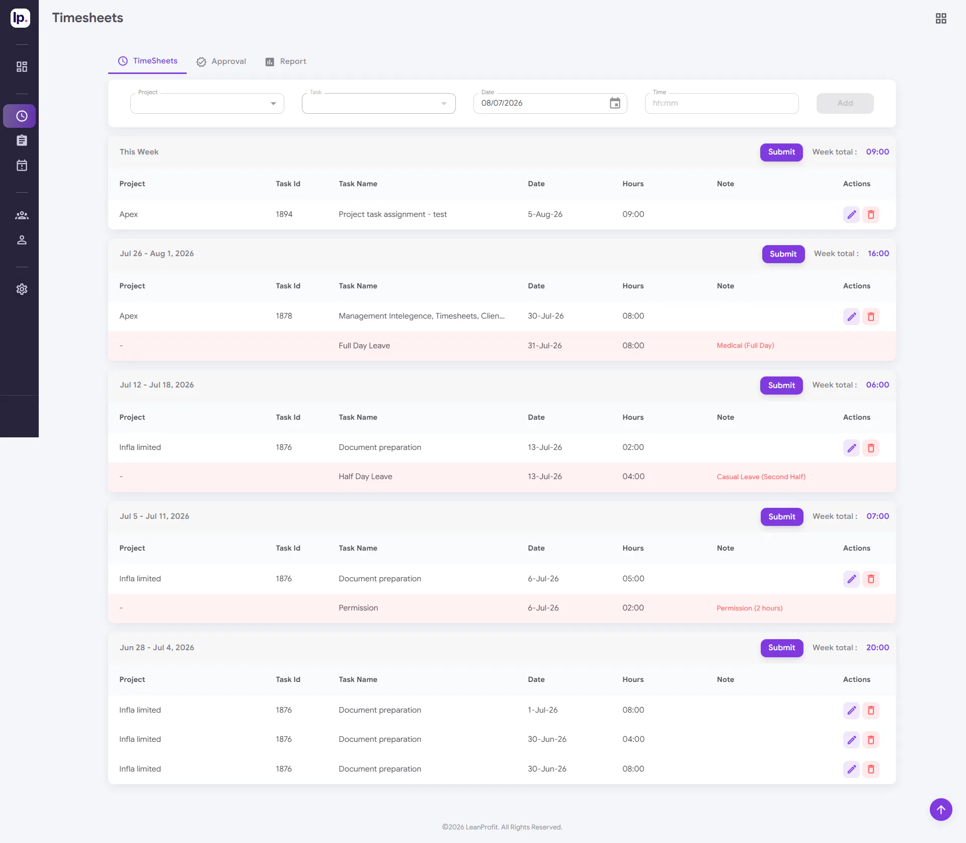 LeanProfit AI gallery image