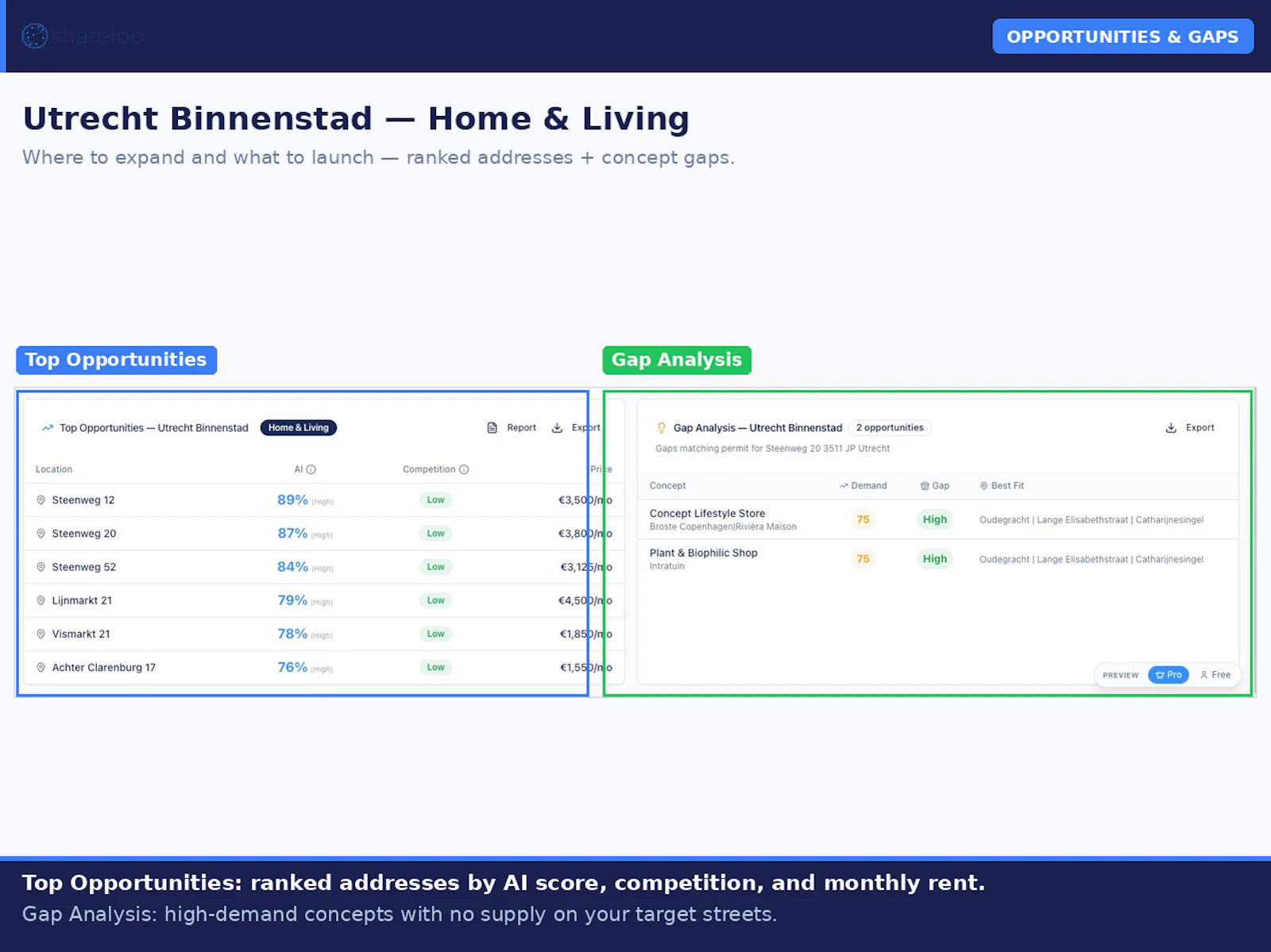 Shareloc screenshot 6