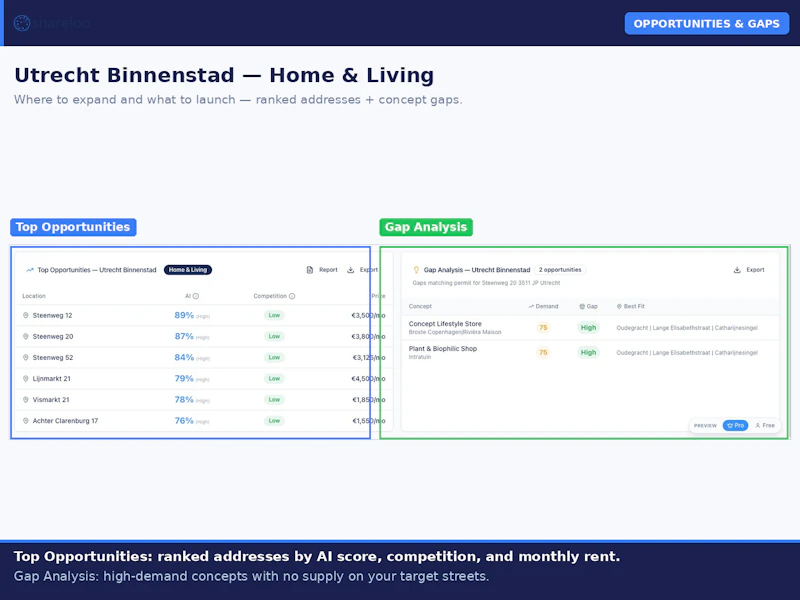 Shareloc screenshot 6