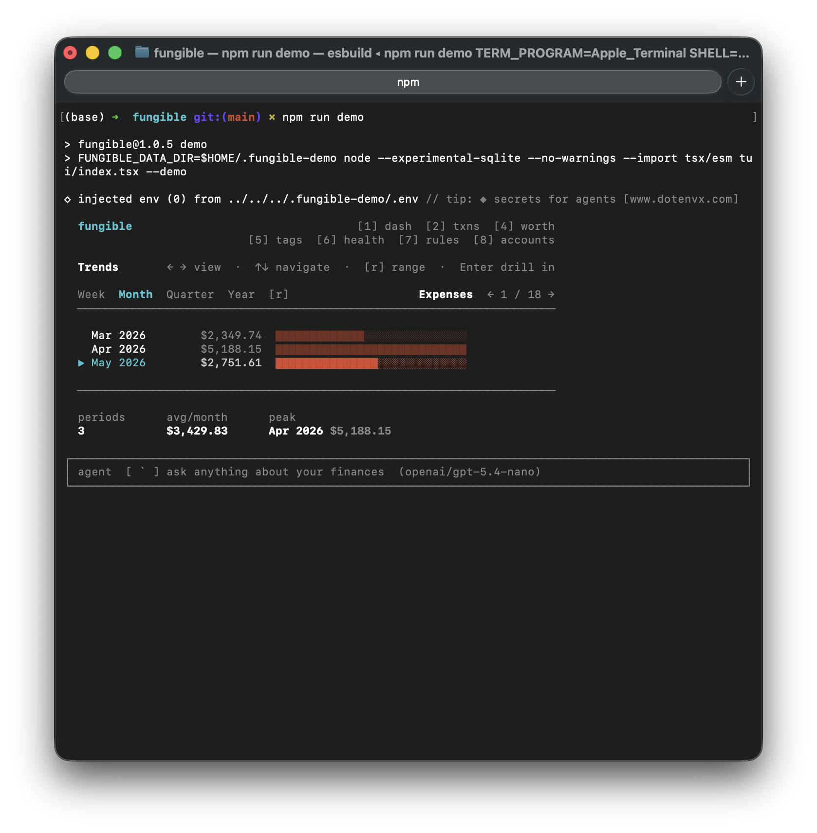 Fungible gallery image