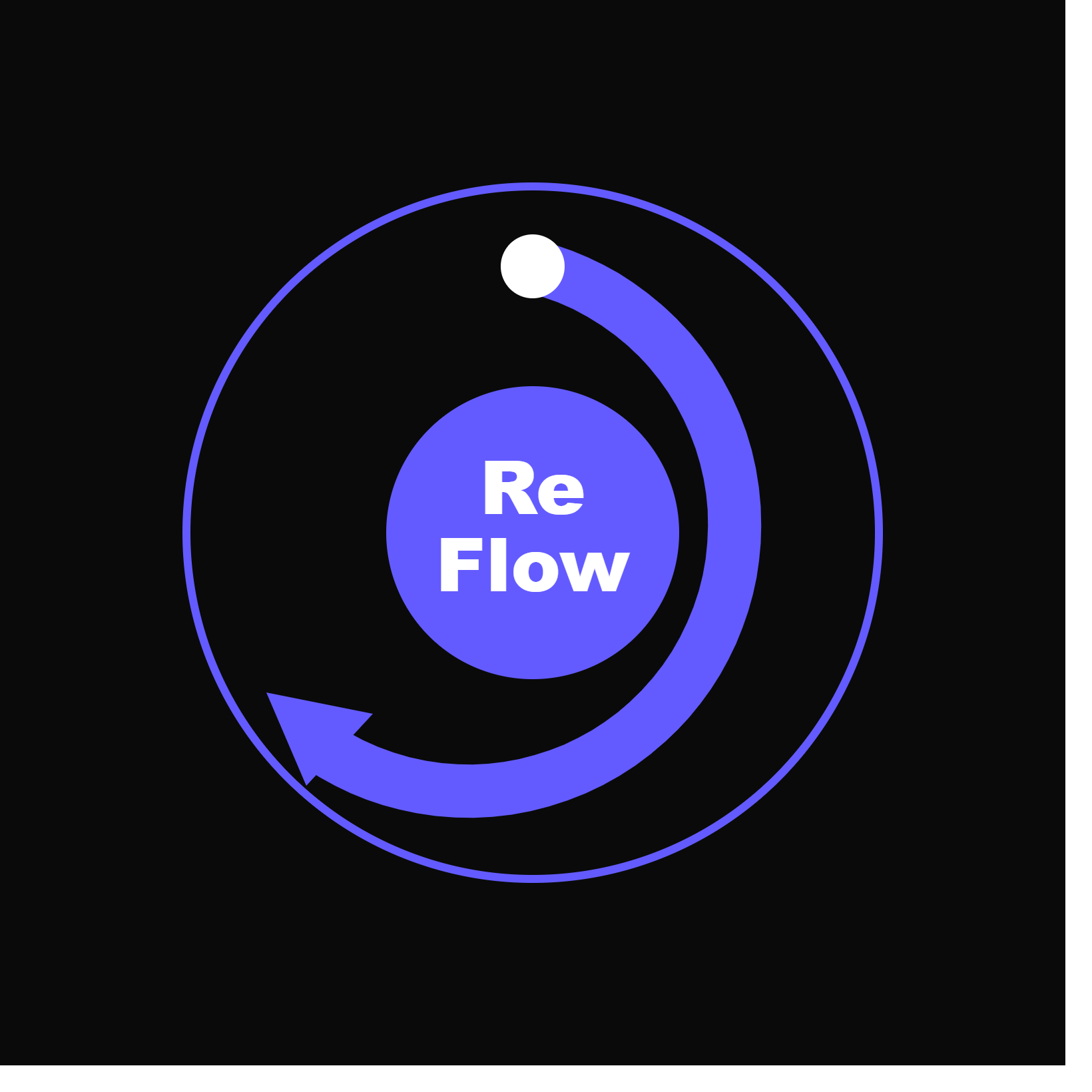 RecoverFlow gallery image