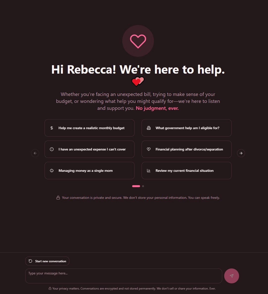 MamaMoney gallery image