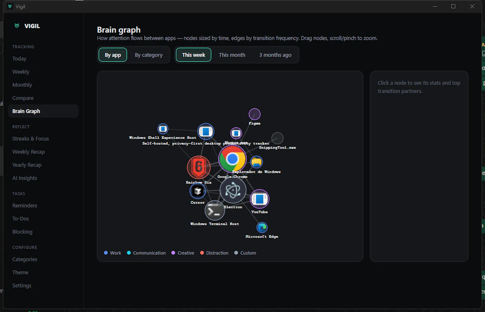 Vigil - OpenSourced TimeTracking App screenshot 1