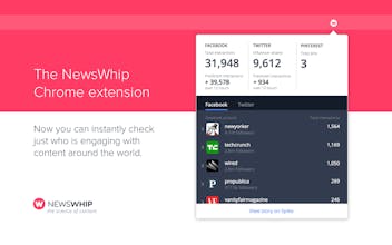 NewsWhip gallery image