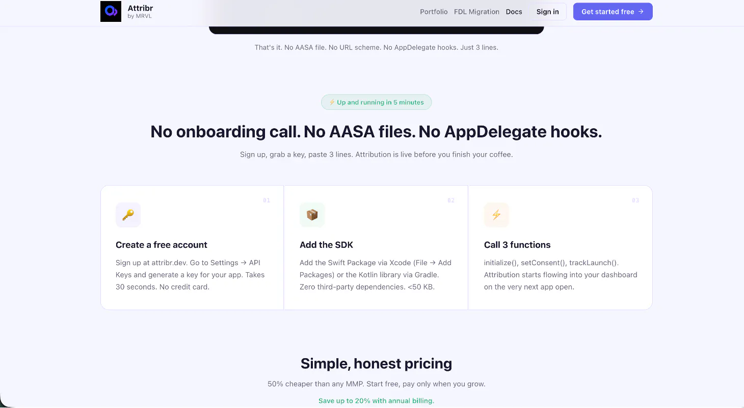 Attribr: Attribution SDK for your Apps gallery image
