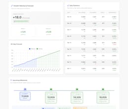 BoostFluence Free Tier gallery image