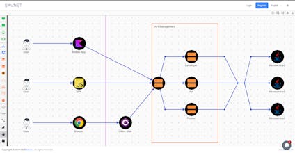 Savnet gallery image