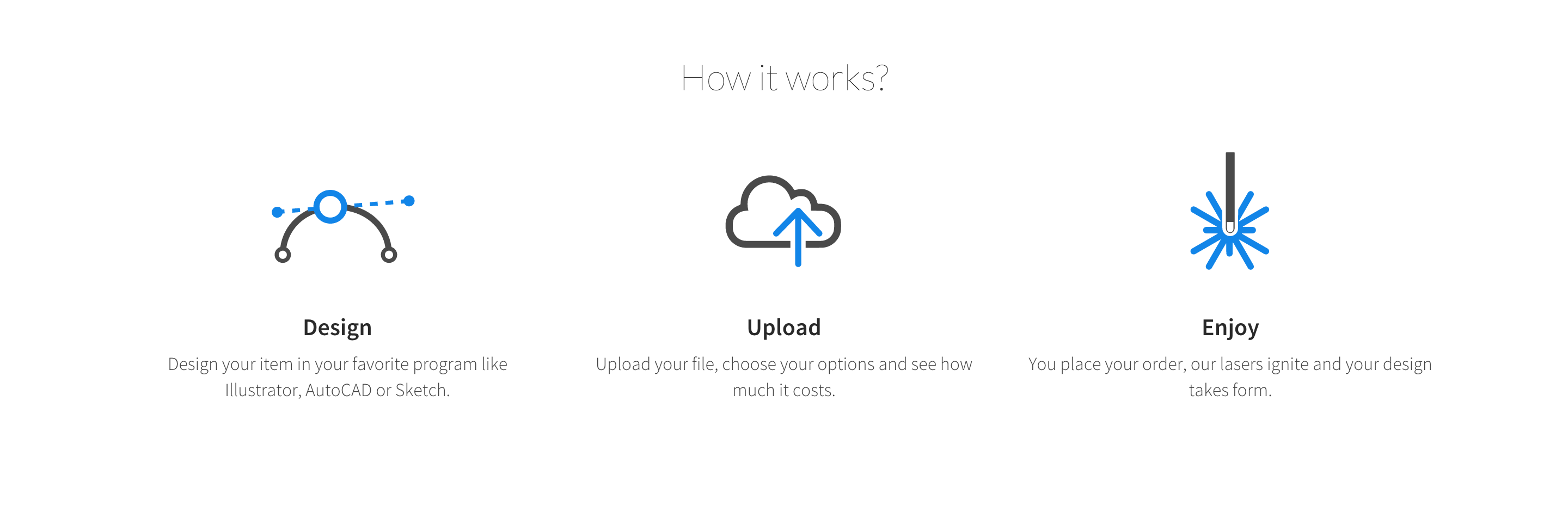 Lasergist gallery image