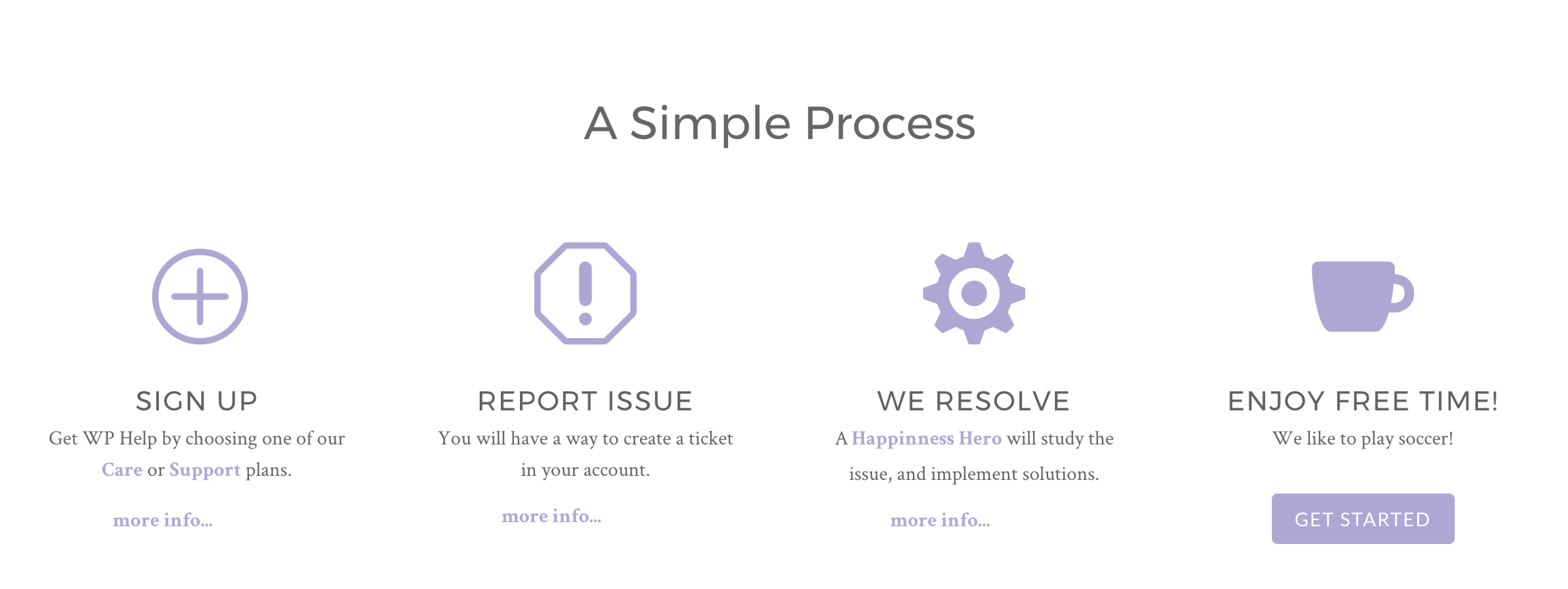 WP Help gallery image