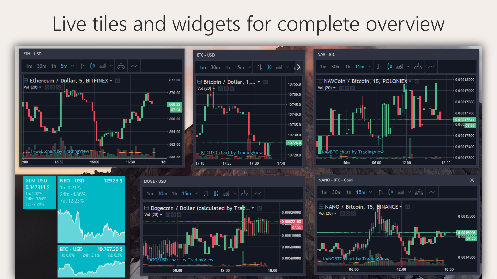 Coini: A dedicated cryptocurrency app for Windows and Android | Product Hunt