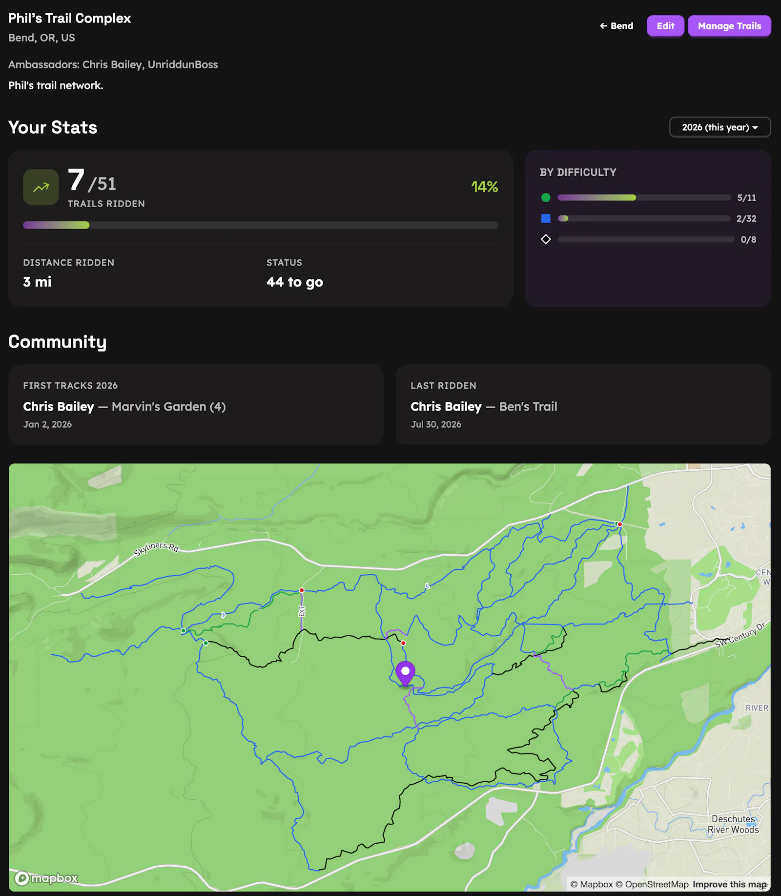 Unridden screenshot 3