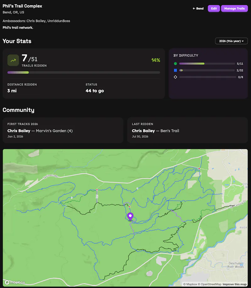Unridden screenshot 3