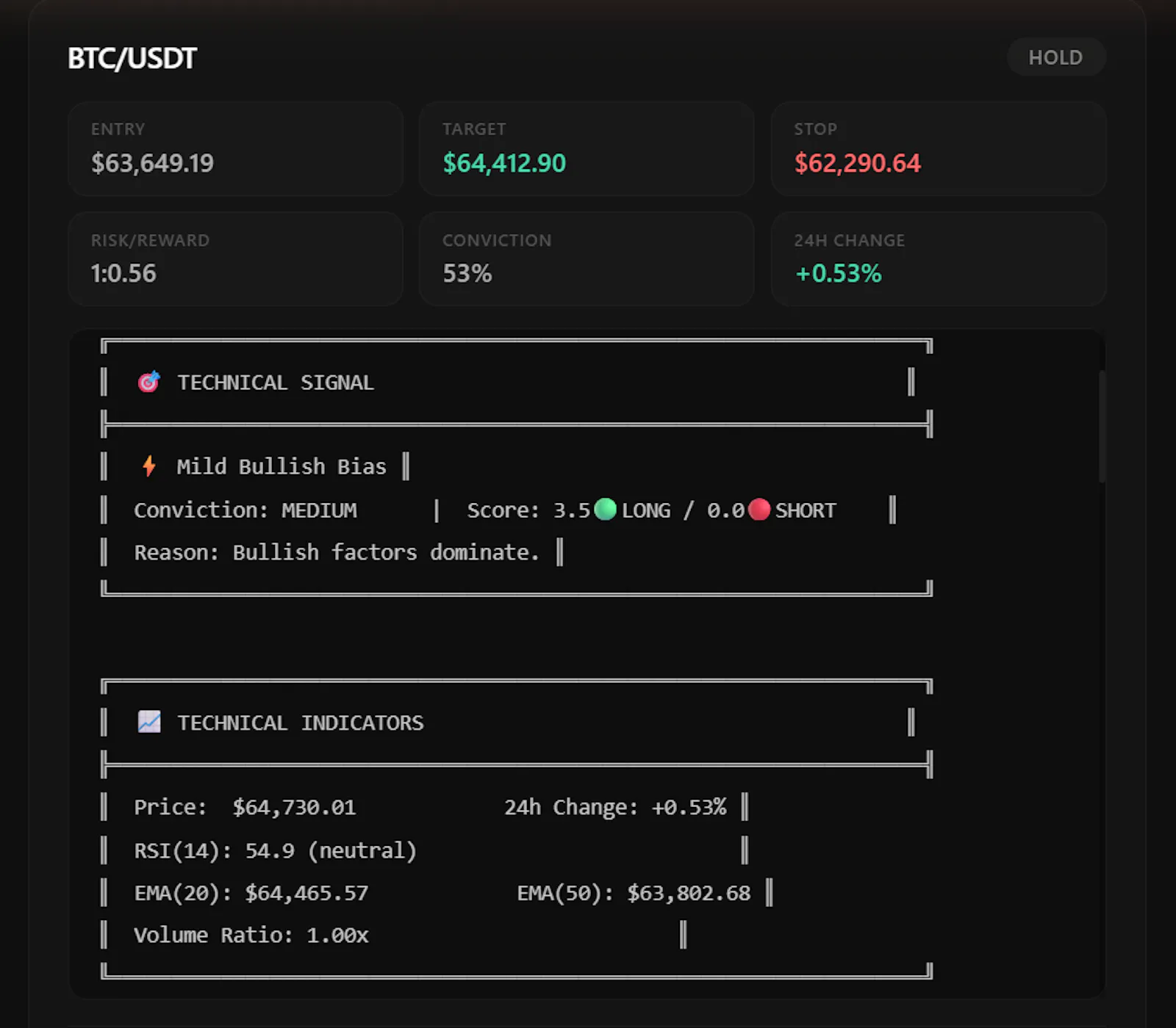 One HTTP request screenshot 5