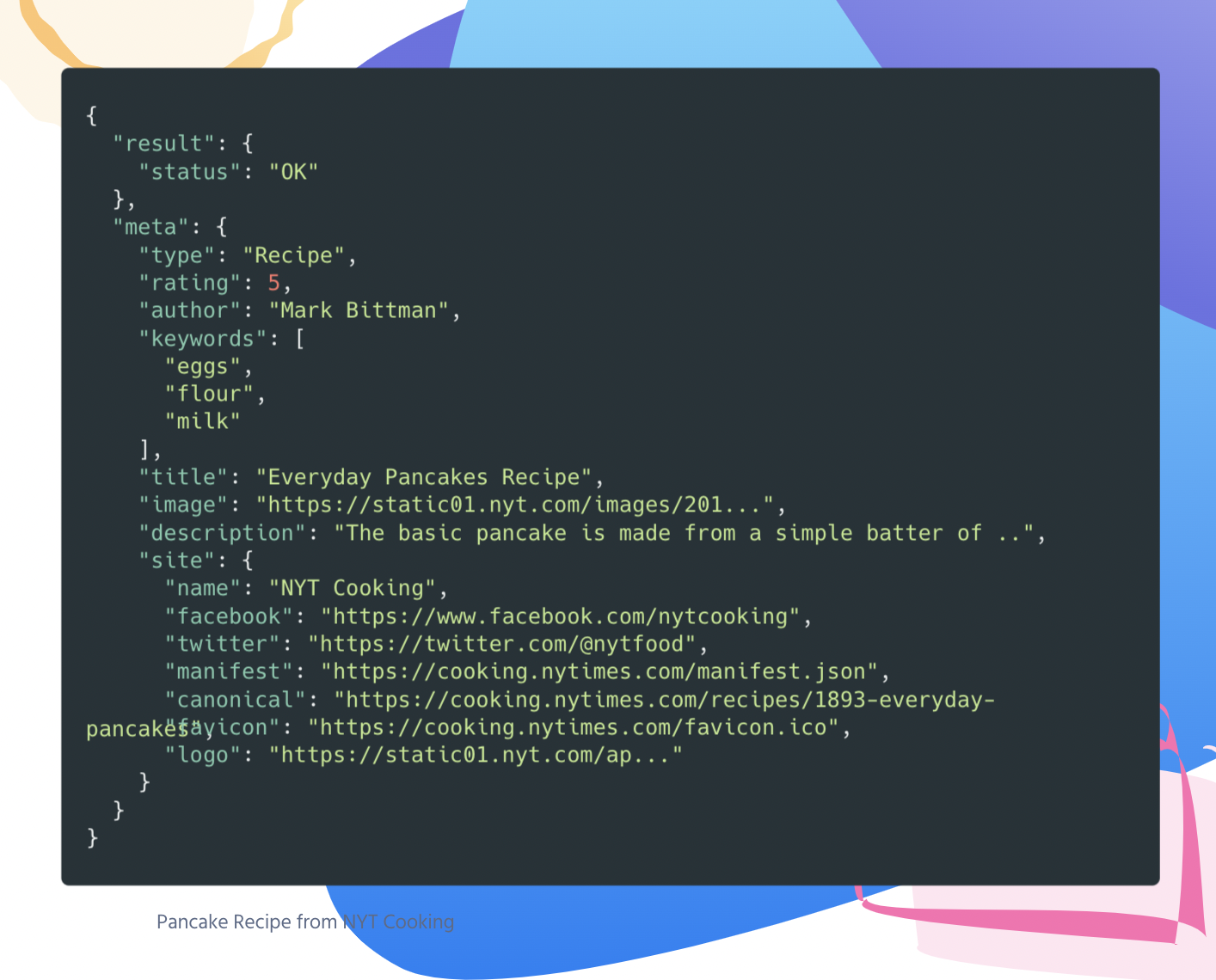 Mídia 1 de URL meta - API para obter meta informações de URL, capturas de tela e registros de DNS de domínio