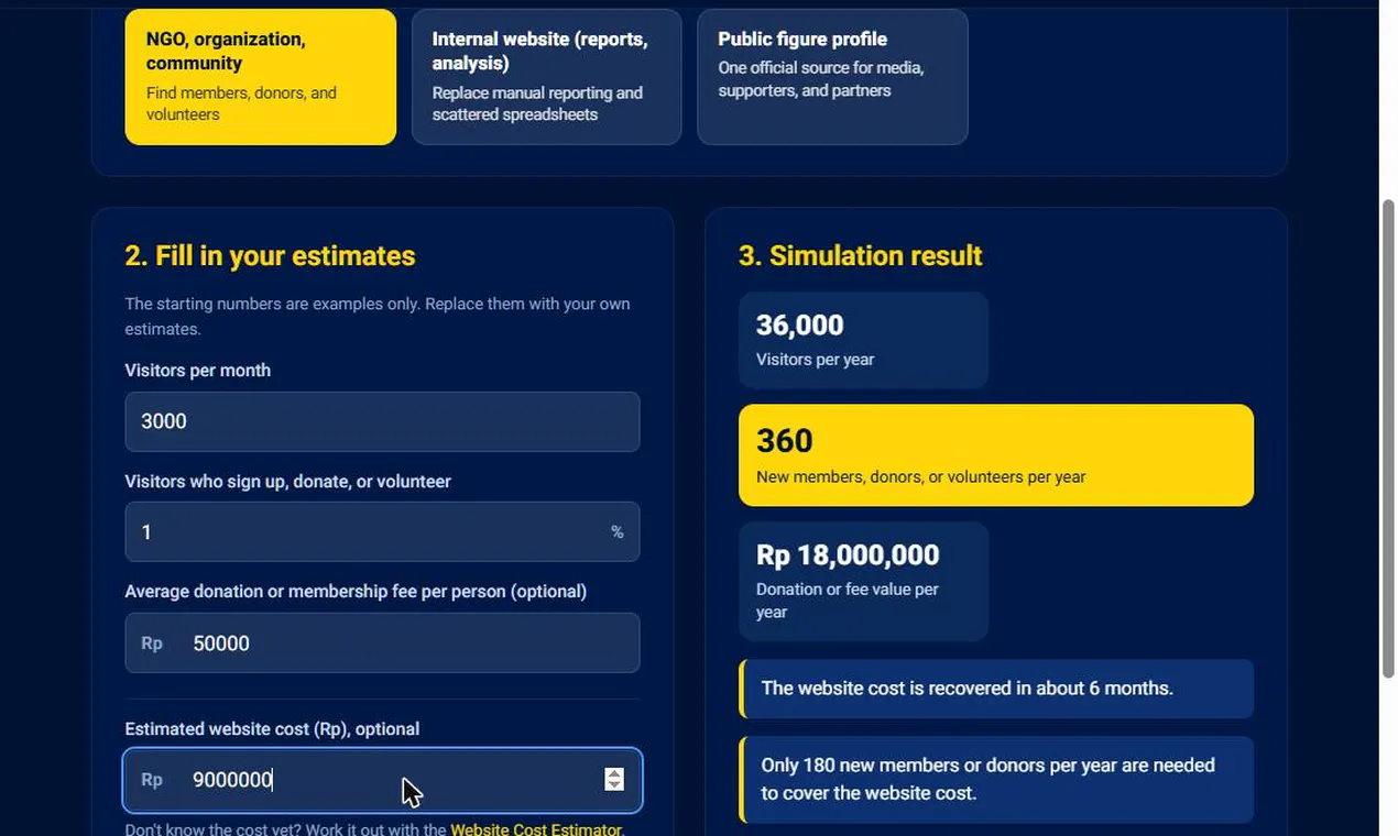 Website Cost & Benefit Calculator gallery image