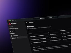 Statused 4.0 gallery image