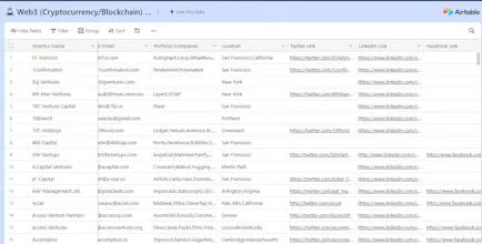 250 Web3 VCs & Angel Investors Database gallery image