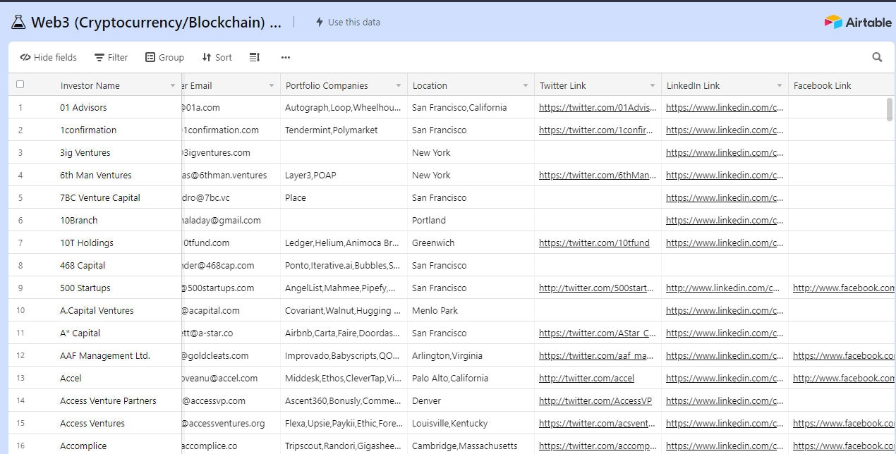 250 Web3 VCS&Angel Investorsデータベース - Web3 VCSデータベースで資金調達を開始しますメディア2