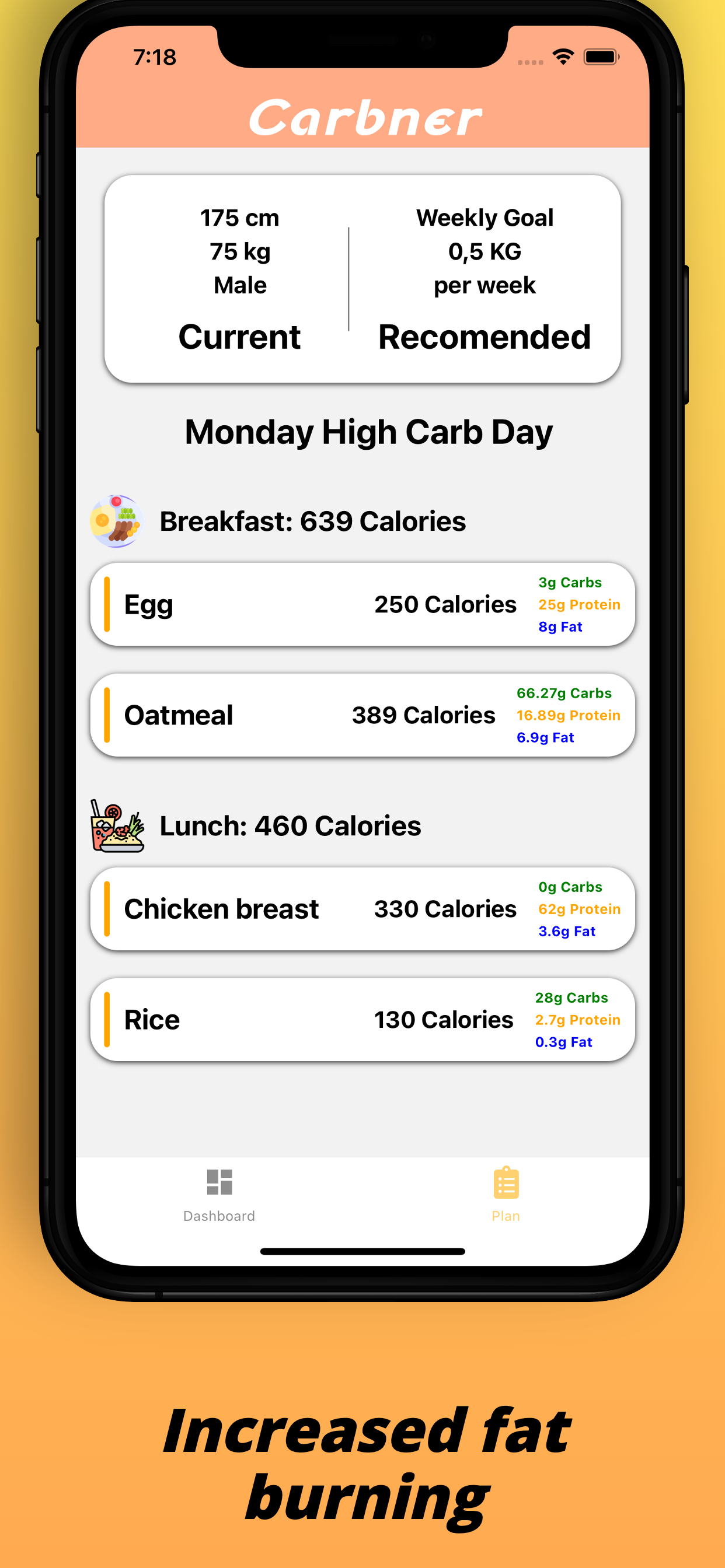 Carbner: Carb Cycling Teller media 5