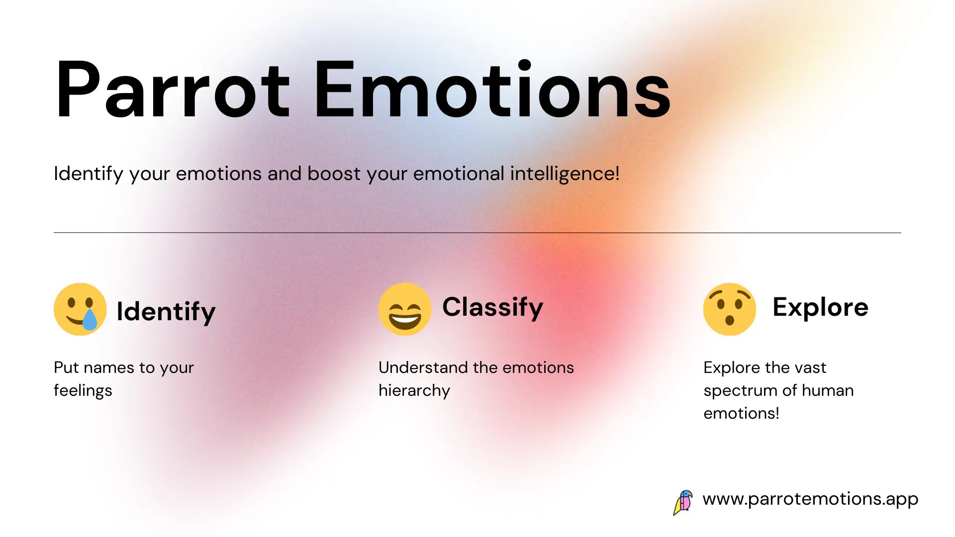 Parrot Emotions gallery image