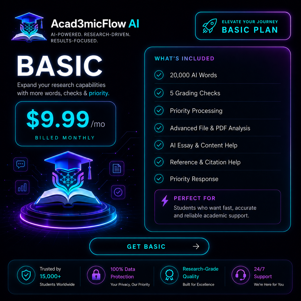 Acad3mic Flow gallery image