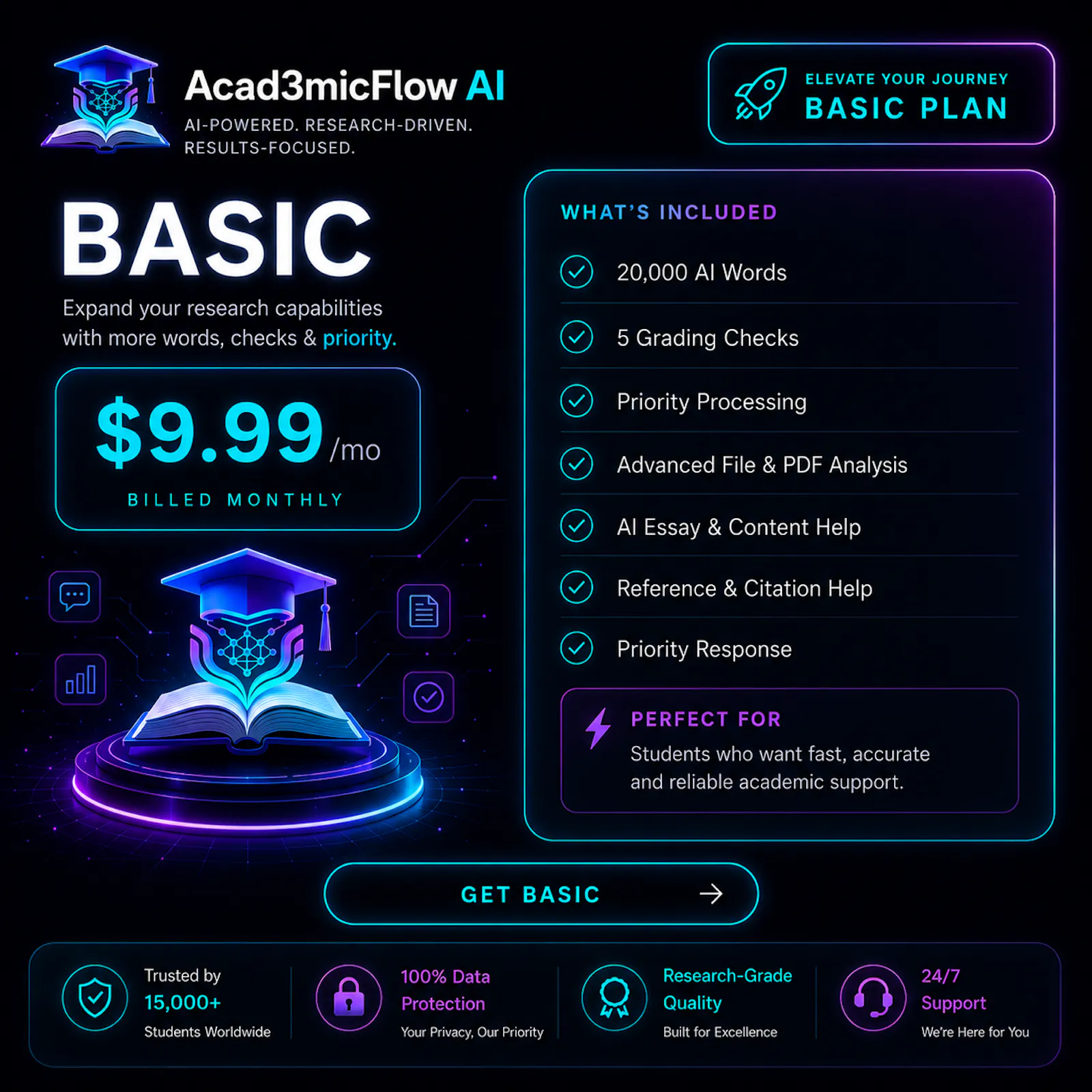 Acad3mic Flow screenshot 3