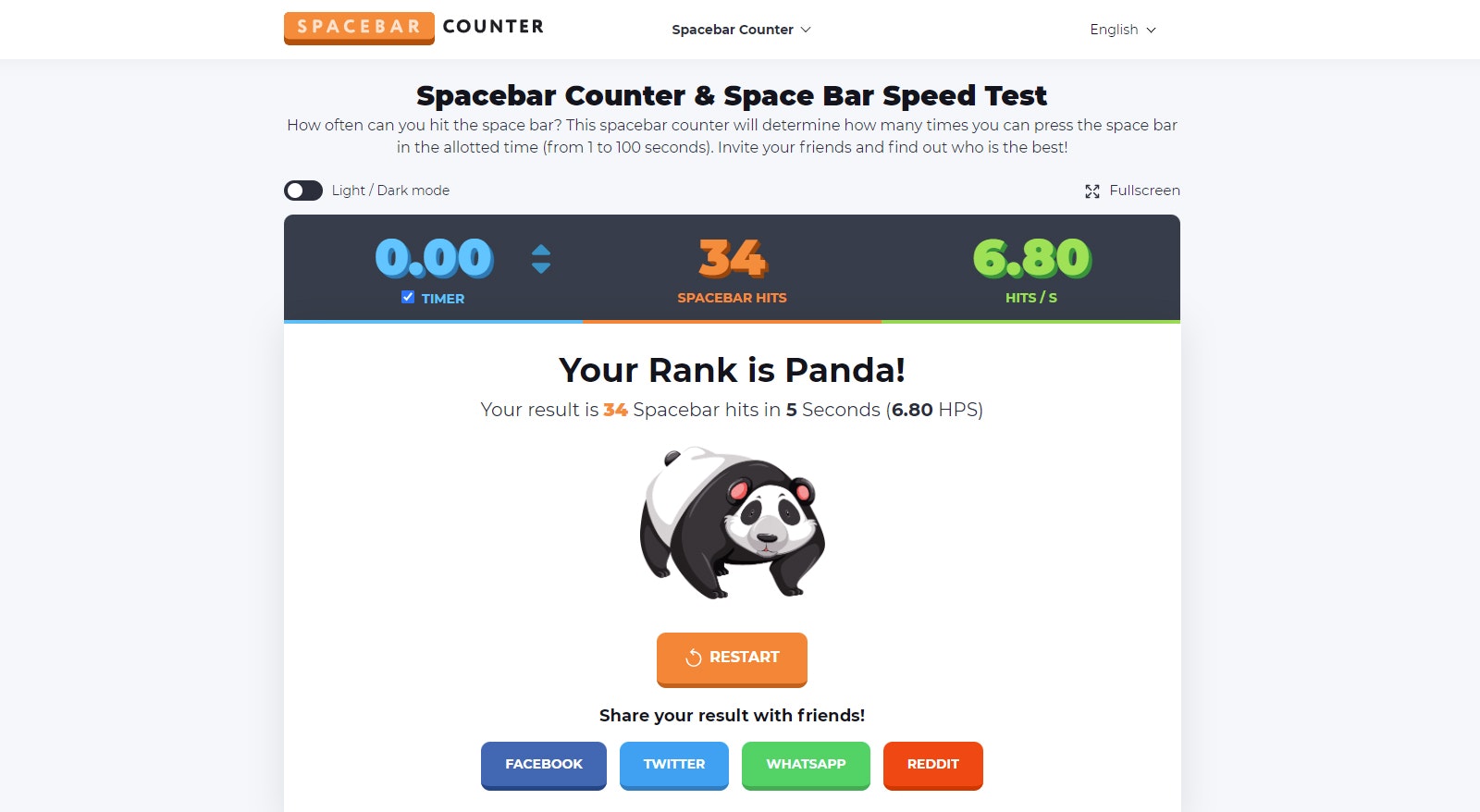 Spacebar Counter gallery image