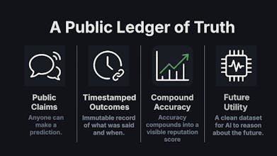 Predictionary gallery image