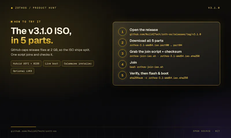 ZOTHOS screenshot 4
