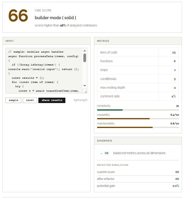 JavaScript Code Analyzer gallery image