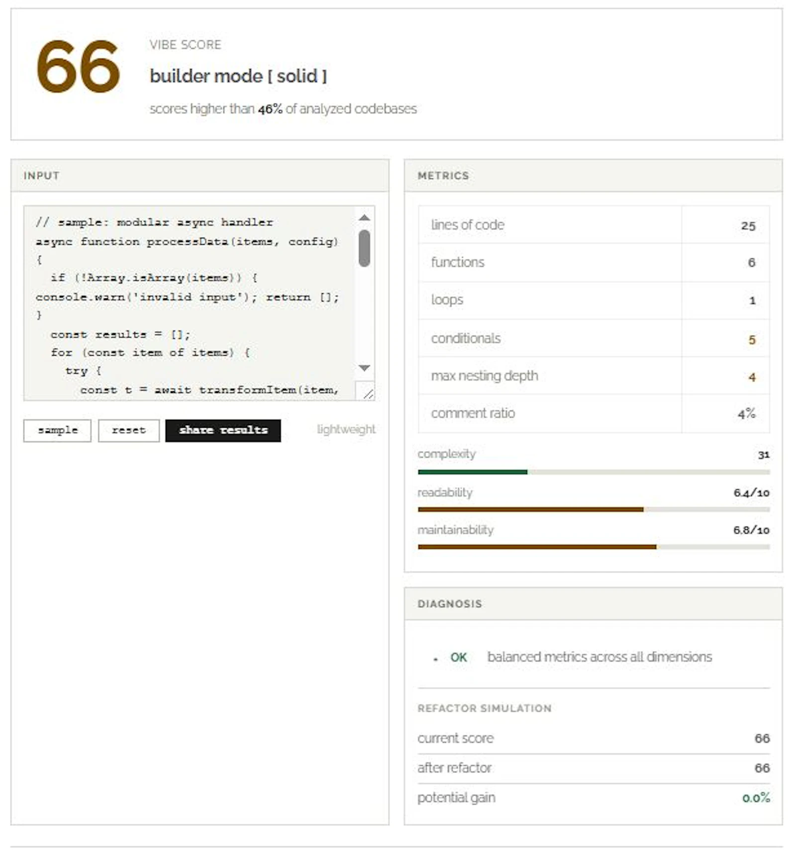 JavaScript Code Analyzer screenshot 1