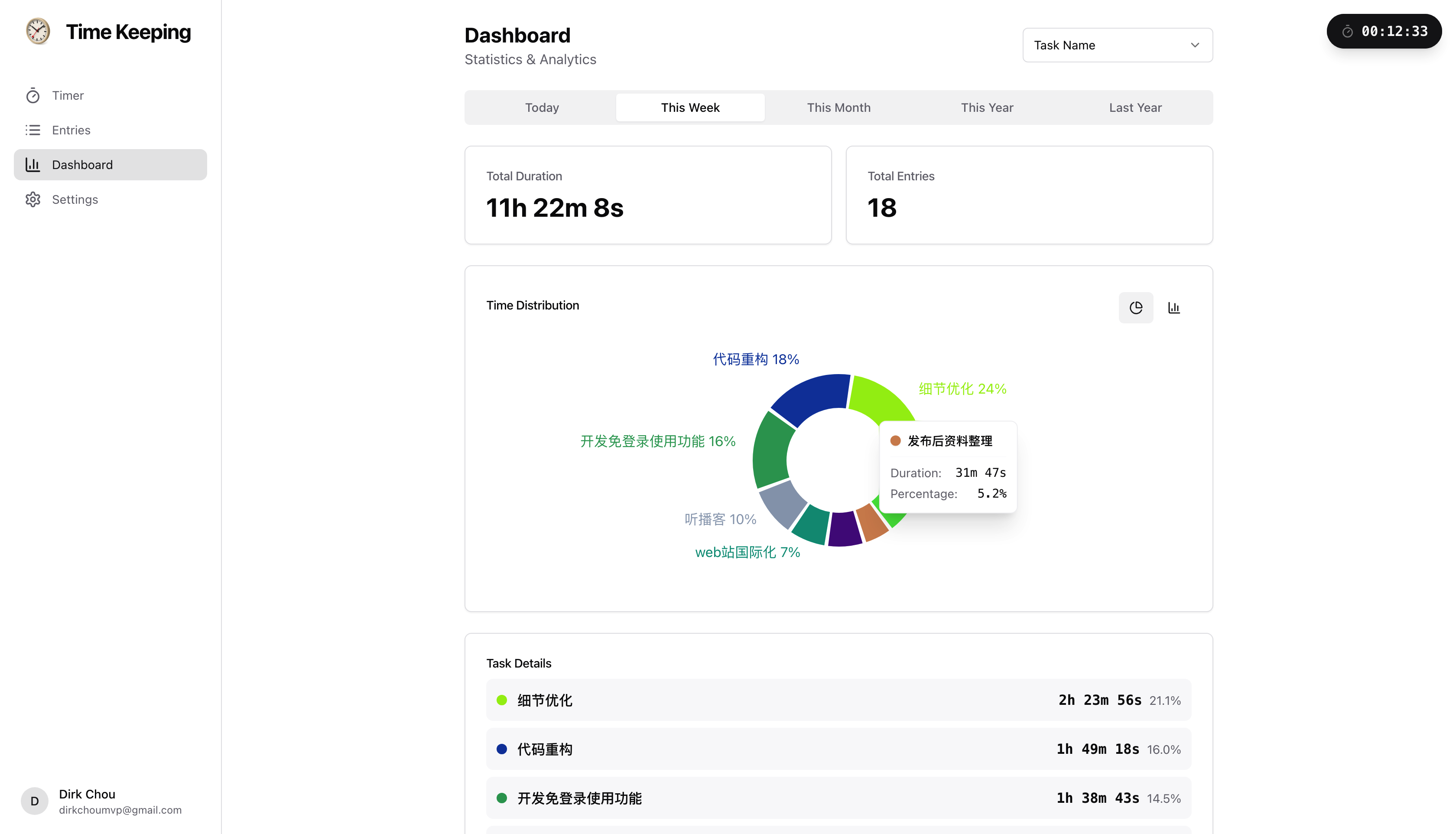 TimeKeeping.Click - Screenshot 3 showing product features and functionality