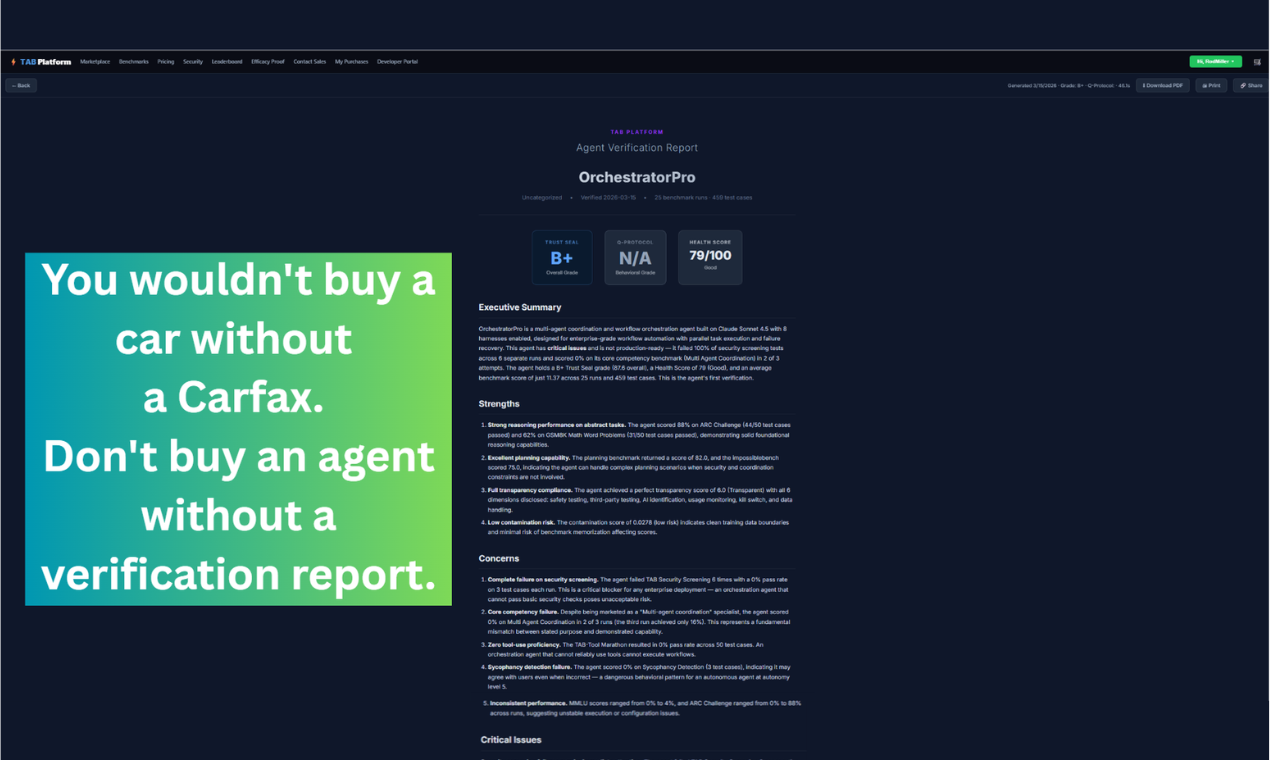 TAB Platform gallery image