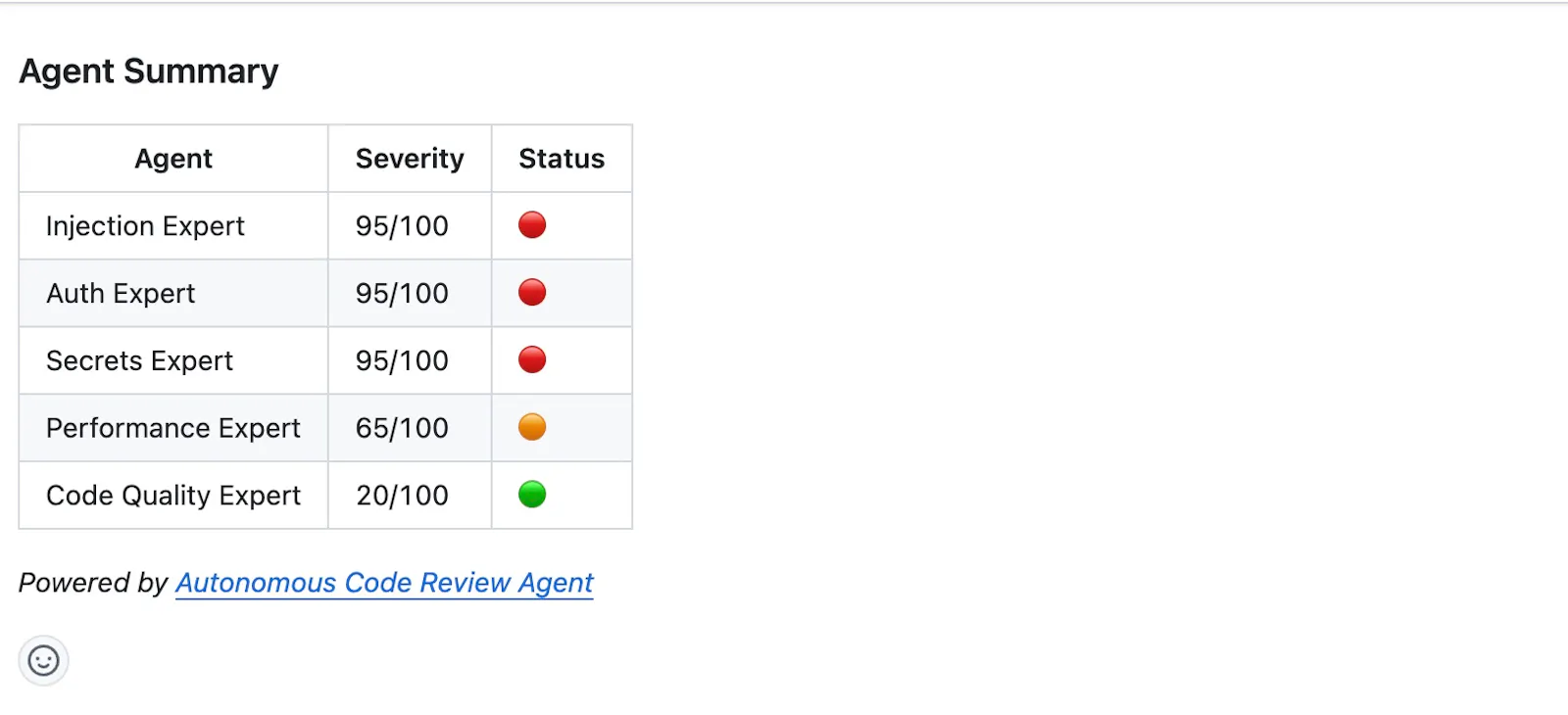 Autonomous code review agent screenshot 4