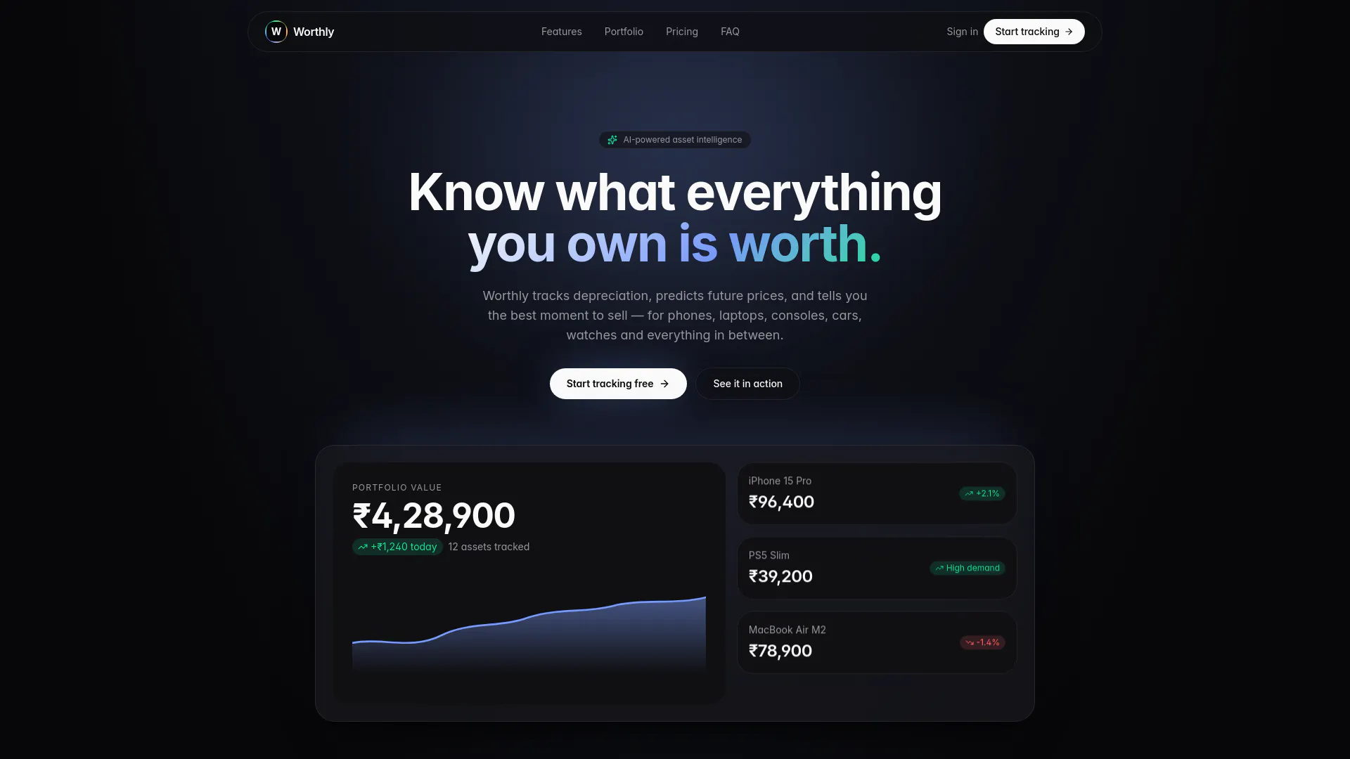 Worthly — Know Your Things Worth gallery image