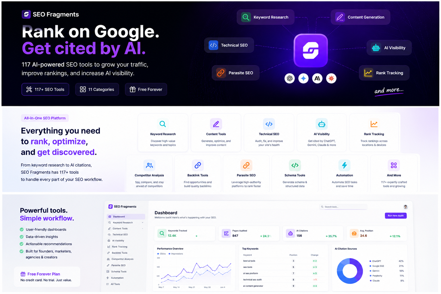 SEO Fragments: Rank & Get AI Citations gallery image