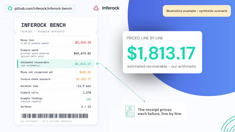 Inferock Bench screenshot 3
