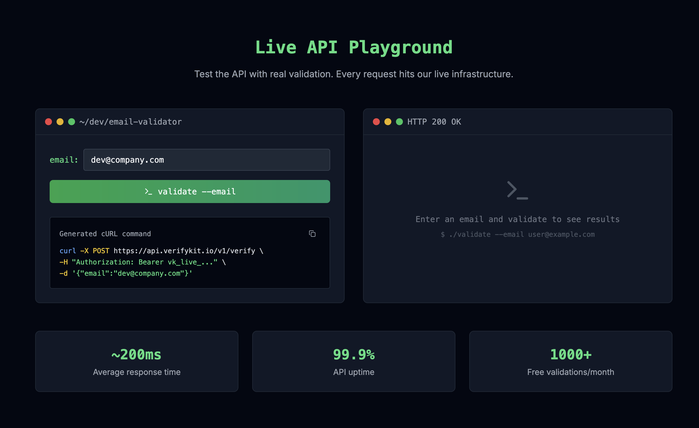 VerifyKit.io gallery image