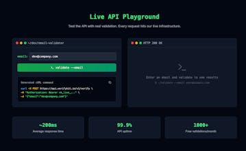 VerifyKit.io gallery image