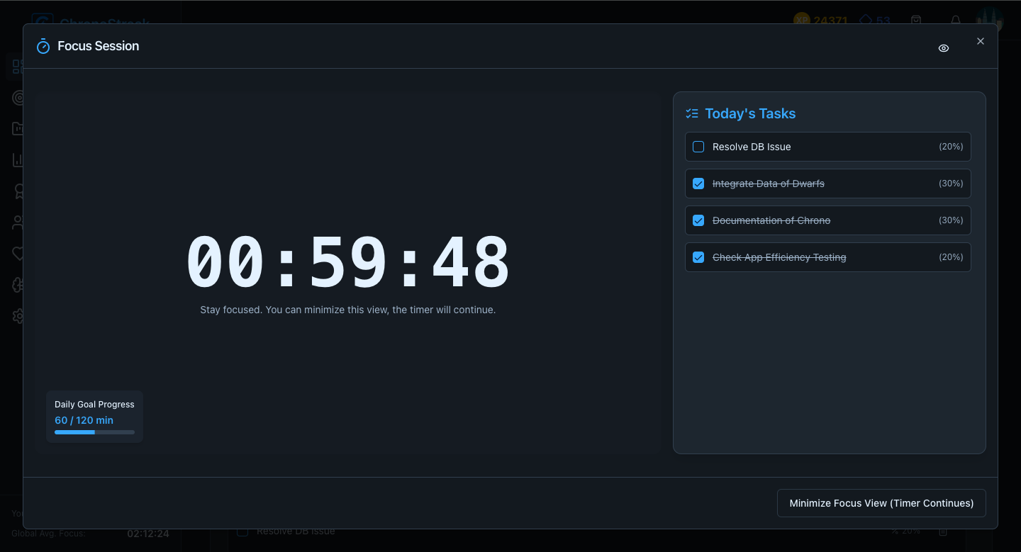 ChronoStreak gallery image
