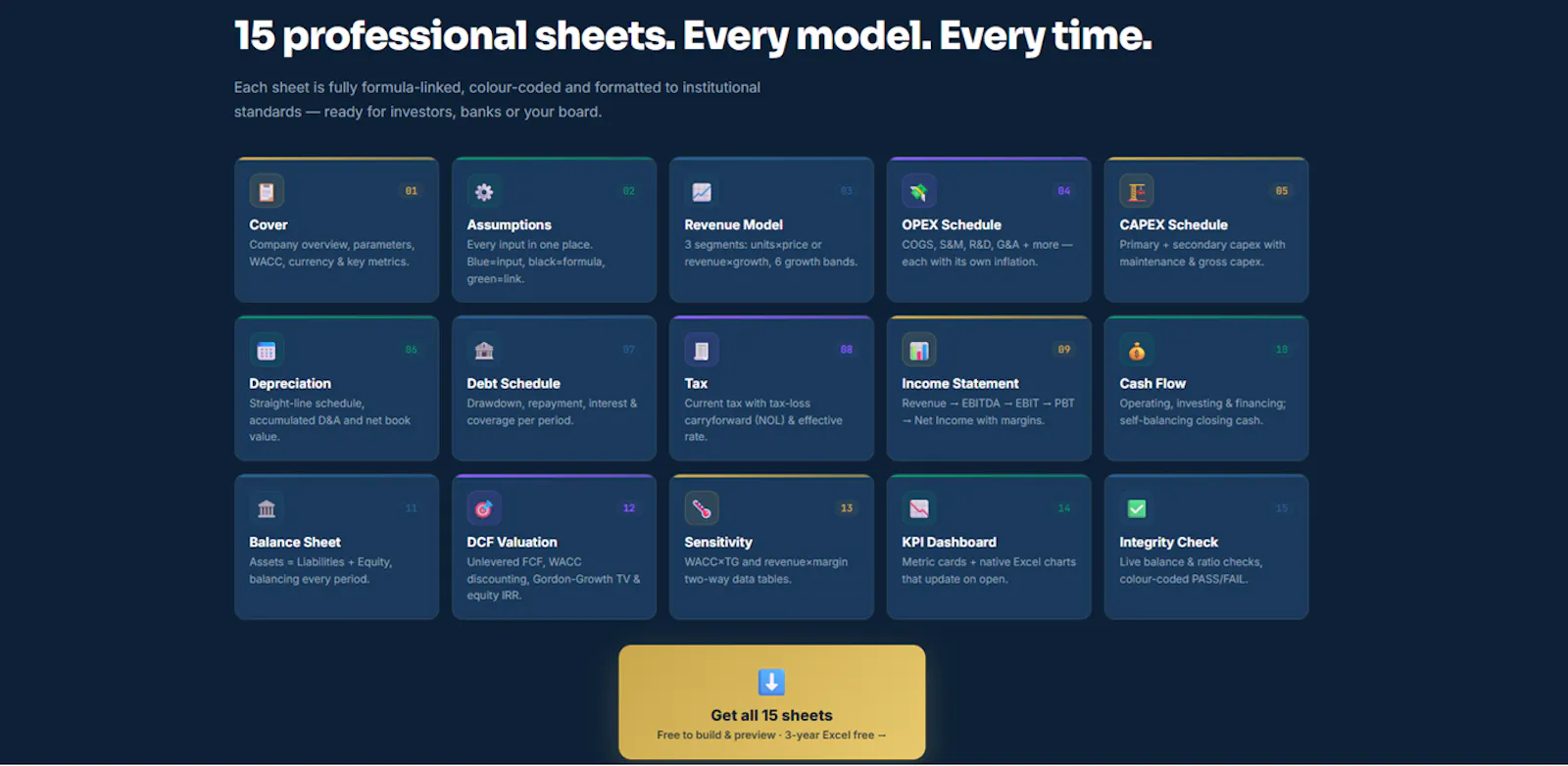 EasyFinancialModels.com screenshot 6