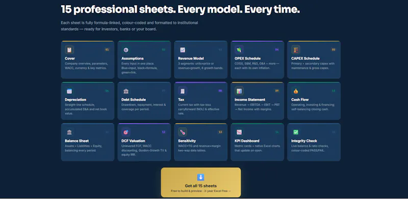 EasyFinancialModels.com screenshot 6
