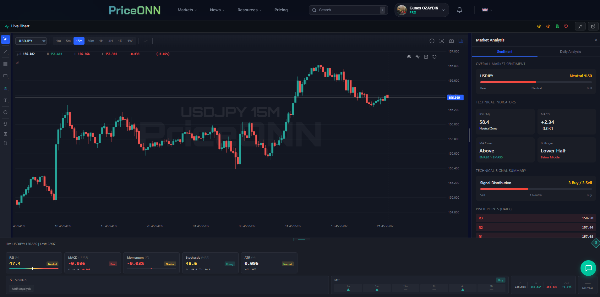 PriceONN - Screenshot 2 showing product features and functionality