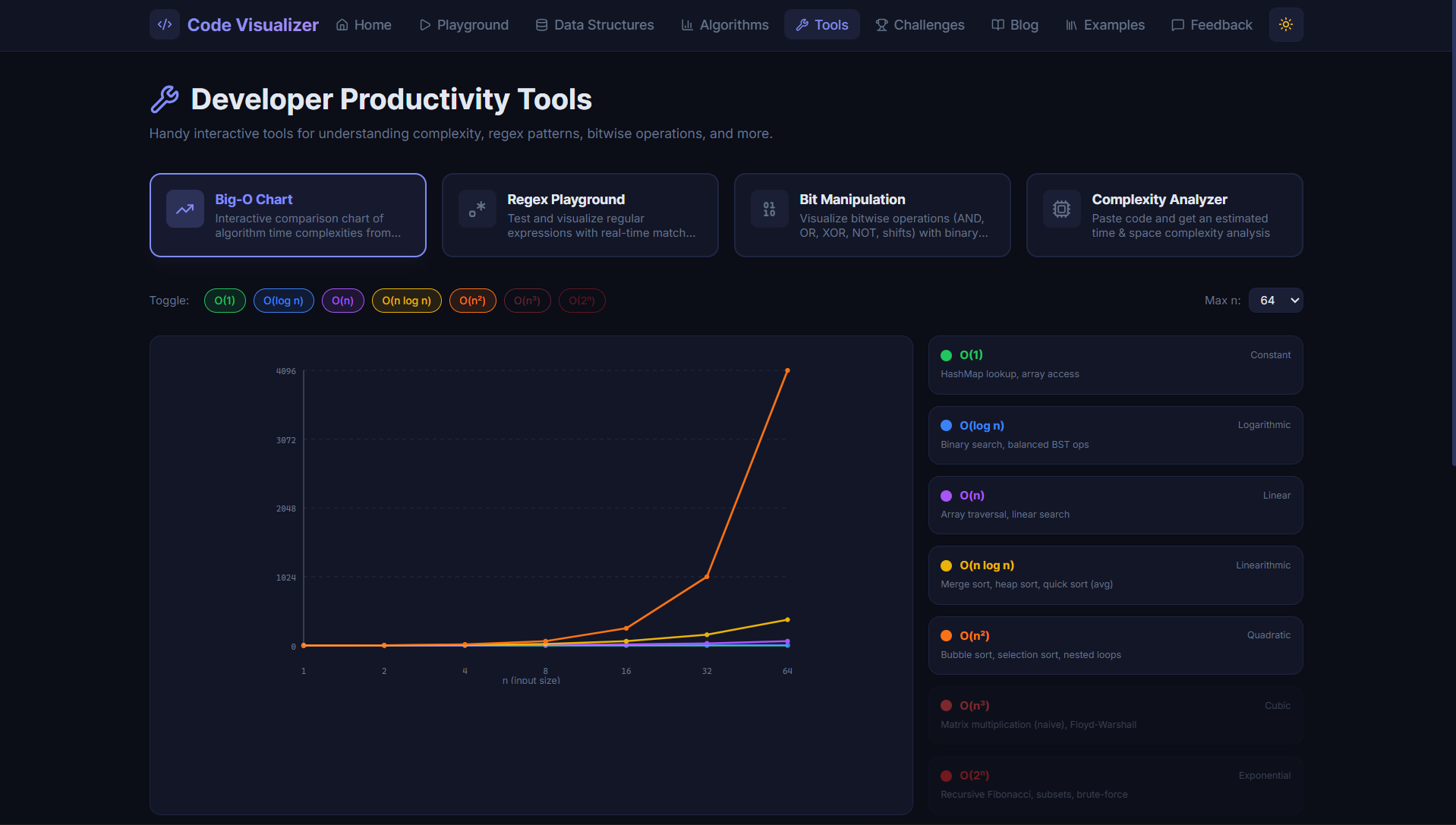 Code Visualizer gallery image