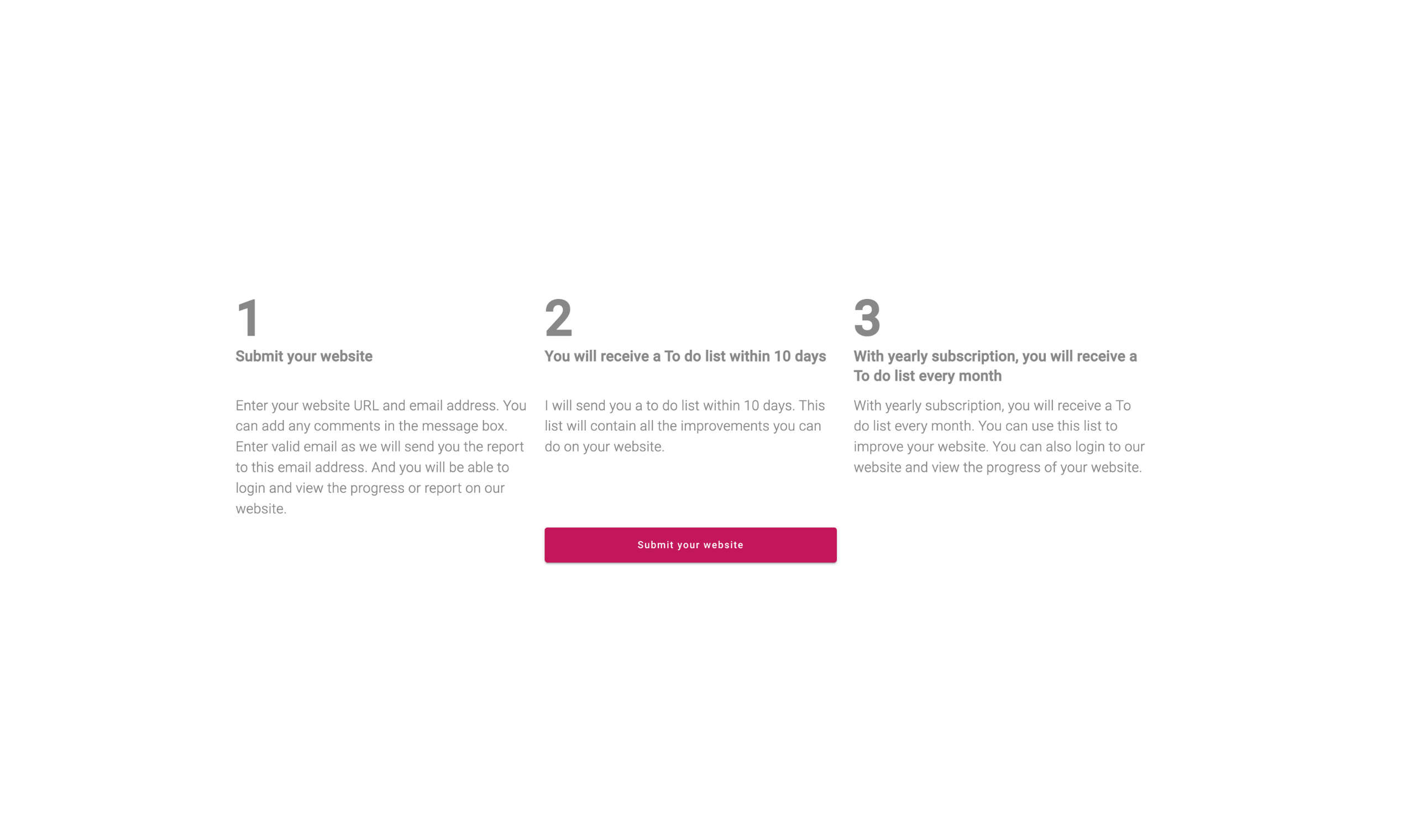 roastmysite.co - 리드 용 웹 사이트를 최적화하기 위해 자세한 할 일 목록을 받으십시오. 미디어 2