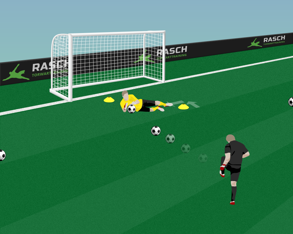 Rasch Goalkeeping gallery image