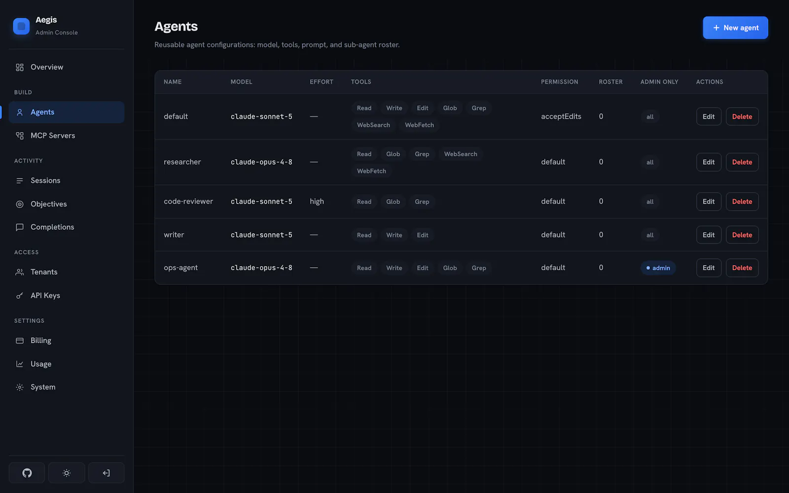 Aegis screenshot 7
